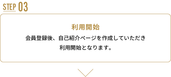 利用開始